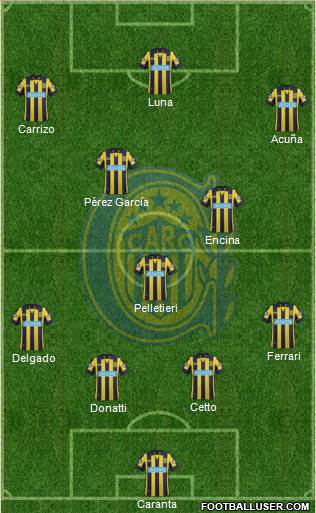 Rosario Central Formation 2013