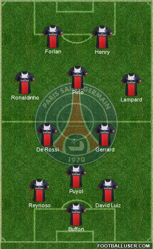 Paris Saint-Germain Formation 2013