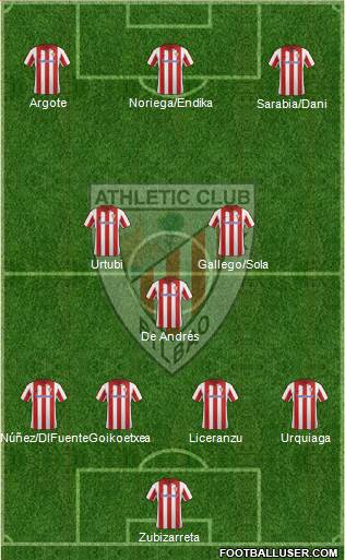 Athletic Club Formation 2013
