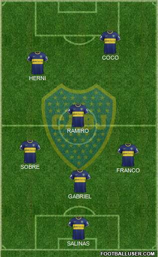 Boca Juniors Formation 2013