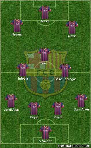 F.C. Barcelona Formation 2013