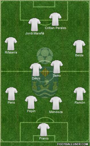 Villajoyosa C.F. Formation 2013