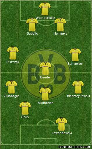Borussia Dortmund Formation 2013