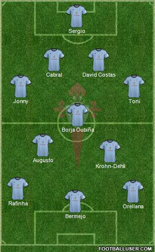 R.C. Celta S.A.D. Formation 2013