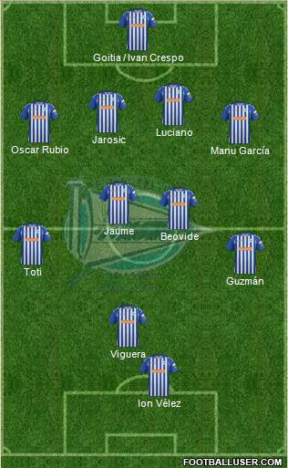 D. Alavés S.A.D. Formation 2013