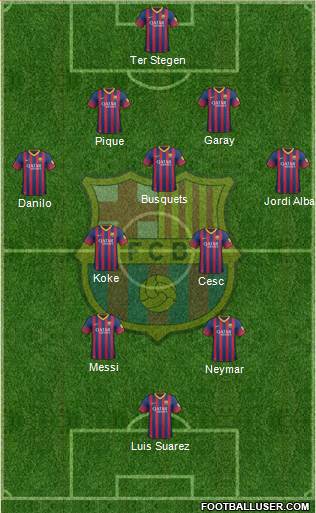 F.C. Barcelona Formation 2013