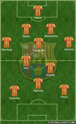 F.C. Barcelona Formation 2013