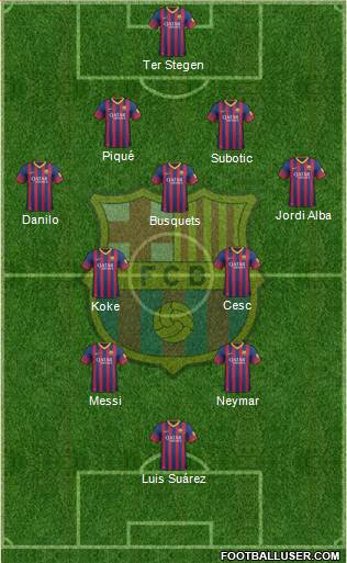 F.C. Barcelona Formation 2013