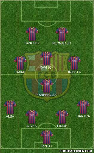 F.C. Barcelona Formation 2013