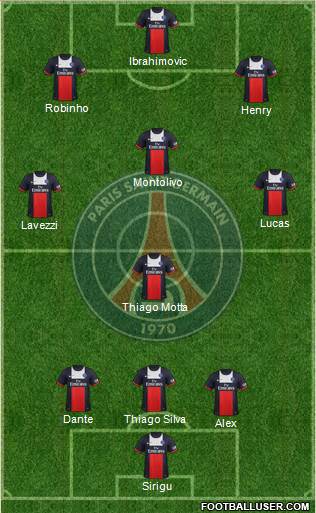 Paris Saint-Germain Formation 2013