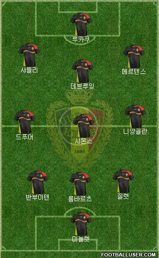 Belgium Formation 2013