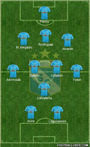 C Sporting Cristal S.A. Formation 2013
