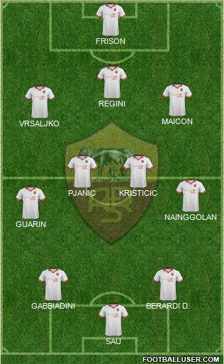 AS Roma Formation 2013