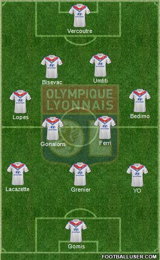 Olympique Lyonnais Formation 2013