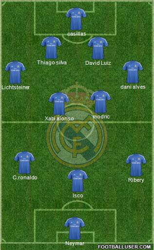 Real Madrid C.F. Formation 2013