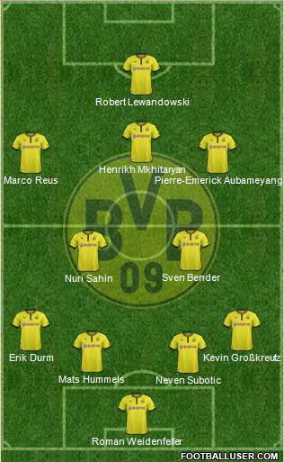 Borussia Dortmund Formation 2013