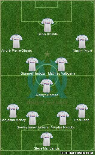 Olympique de Marseille Formation 2013