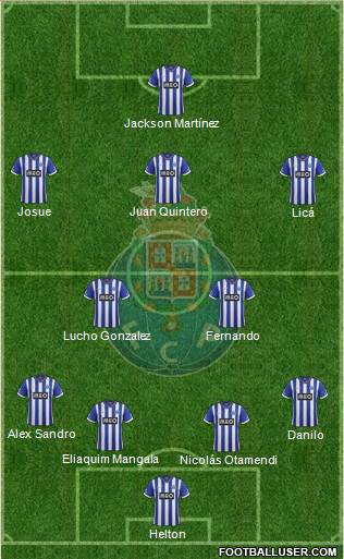 Futebol Clube do Porto - SAD Formation 2013