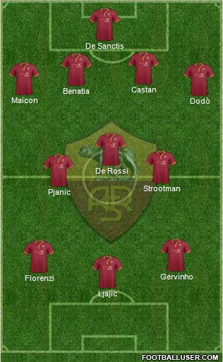 AS Roma Formation 2013