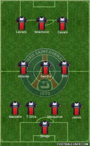 Paris Saint-Germain Formation 2013