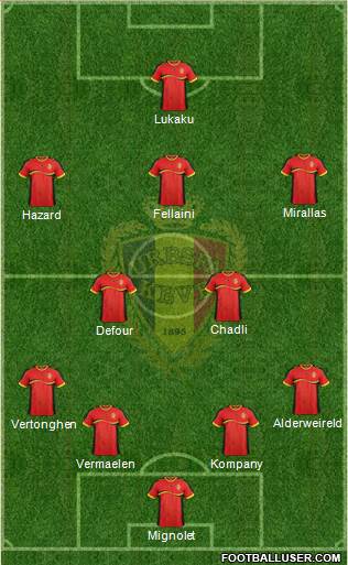 Belgium Formation 2013