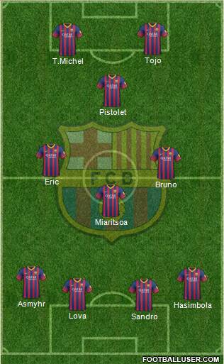 F.C. Barcelona Formation 2013
