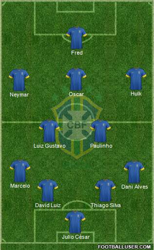 Brazil Formation 2013
