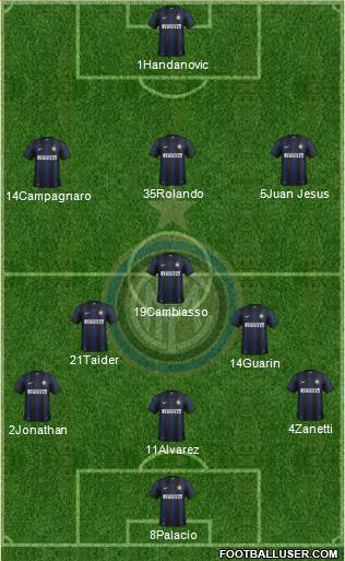 F.C. Internazionale Formation 2013