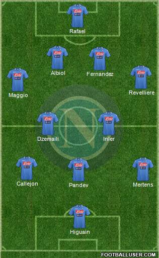 Napoli Formation 2013