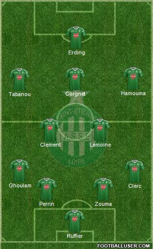 A.S. Saint-Etienne Formation 2013