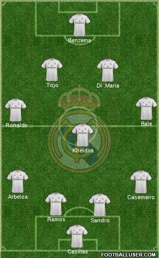 Real Madrid C.F. Formation 2013