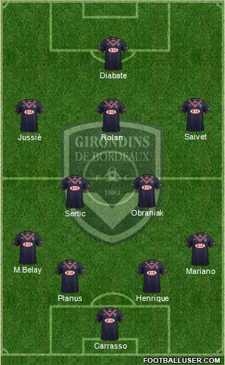 FC Girondins de Bordeaux Formation 2013