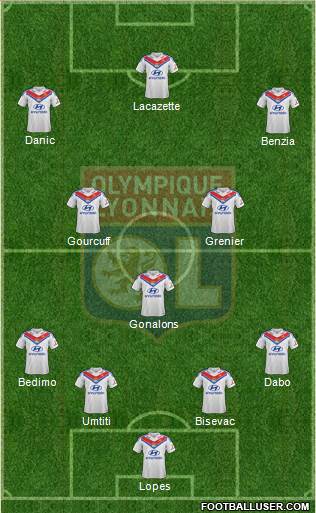 Olympique Lyonnais Formation 2013