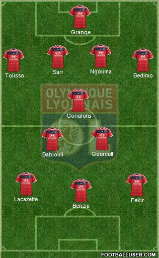 Olympique Lyonnais Formation 2013