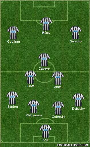 Newcastle United Formation 2013