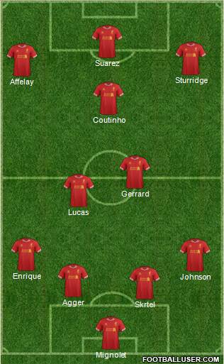 Liverpool Formation 2013