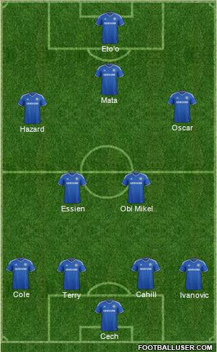Chelsea Formation 2013