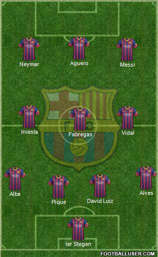 F.C. Barcelona Formation 2013
