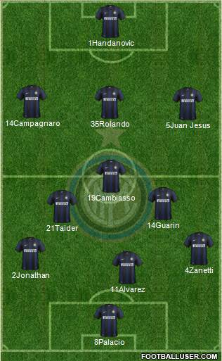 F.C. Internazionale Formation 2013