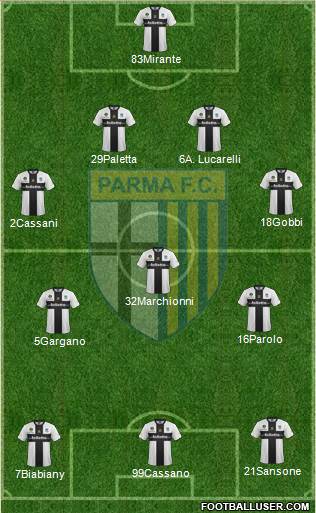 Parma Formation 2013