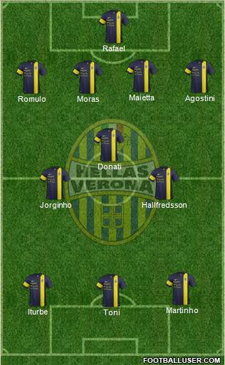 Hellas Verona Formation 2013