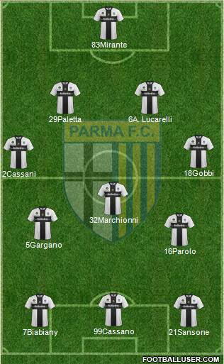 Parma Formation 2013