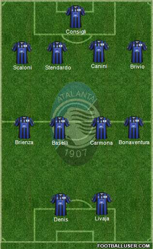 Atalanta Formation 2013