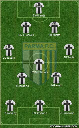 Parma Formation 2013