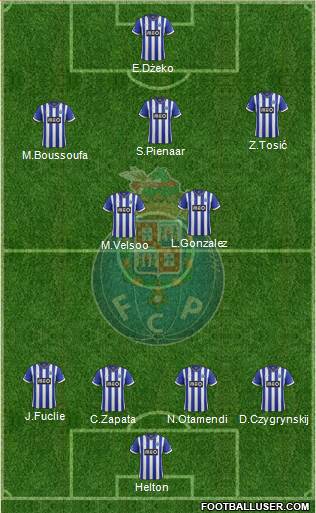 Futebol Clube do Porto - SAD Formation 2013