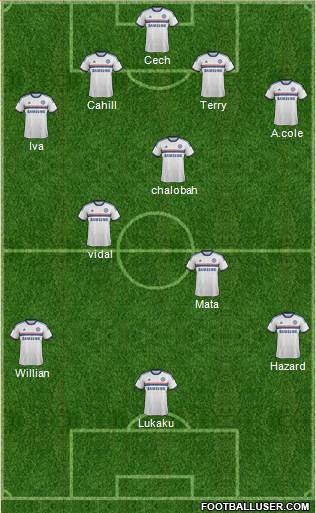 Chelsea Formation 2013