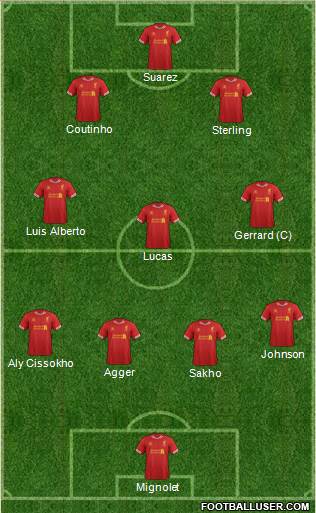 Liverpool Formation 2013