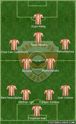 Adanaspor A.S. Formation 2013