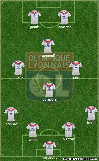 Olympique Lyonnais Formation 2013
