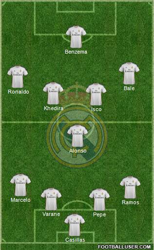 Real Madrid C.F. Formation 2013
